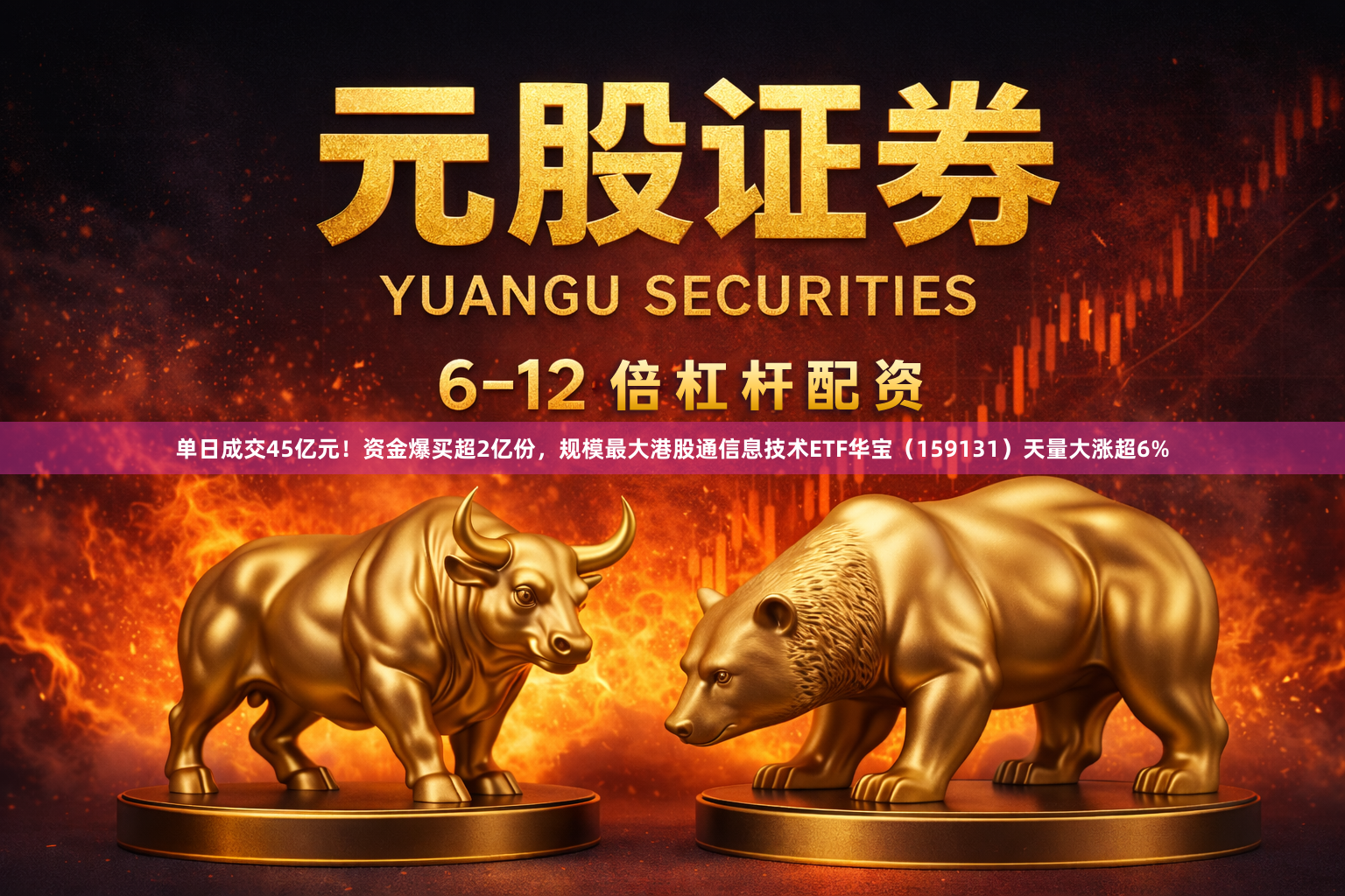 单日成交45亿元！资金爆买超2亿份，规模最大港股通信息技术ETF华宝（159131）天量大涨超6%