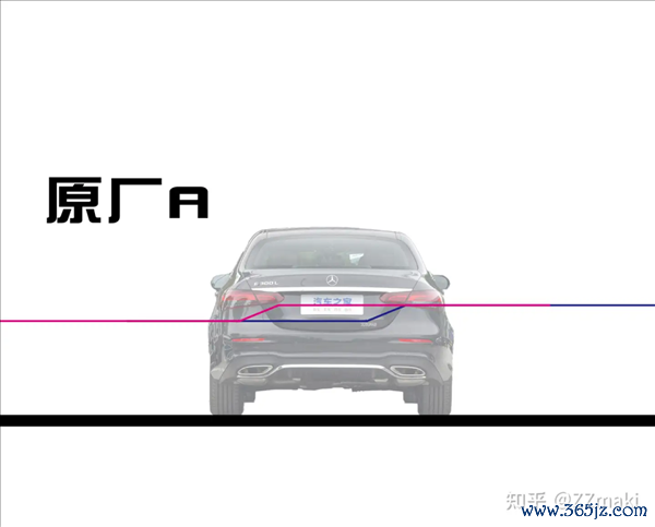 原来 连美国人都觉得特斯拉的车灯晃眼
